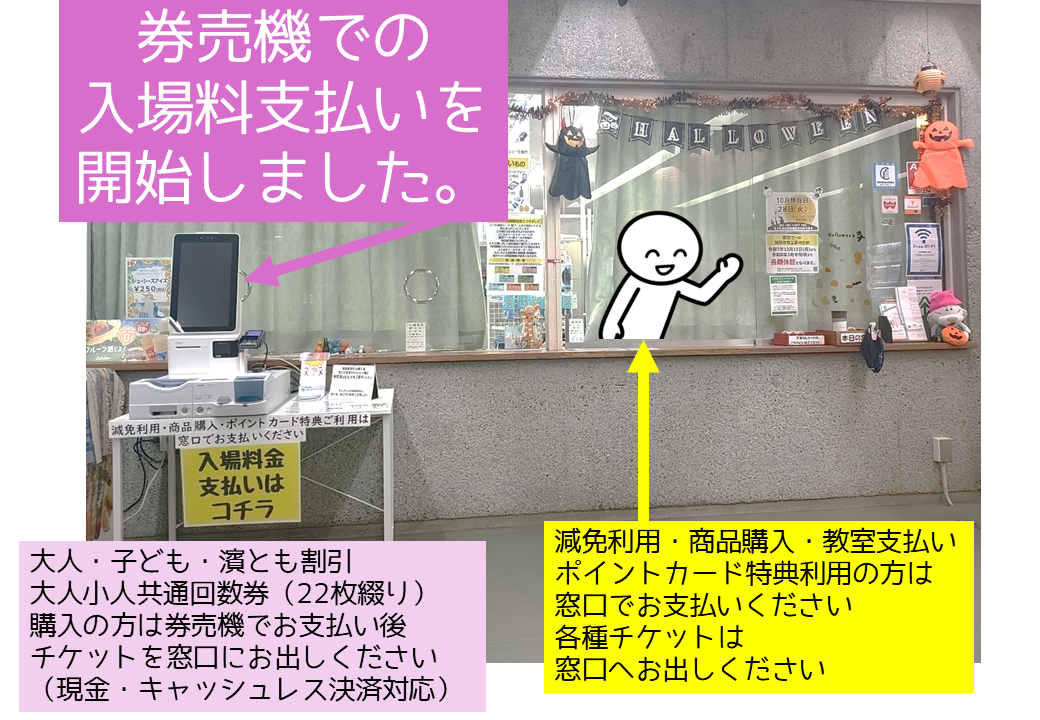 新情報