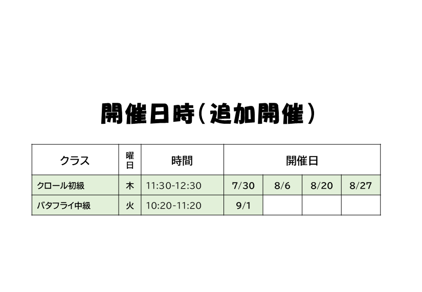 成人ワンポイント