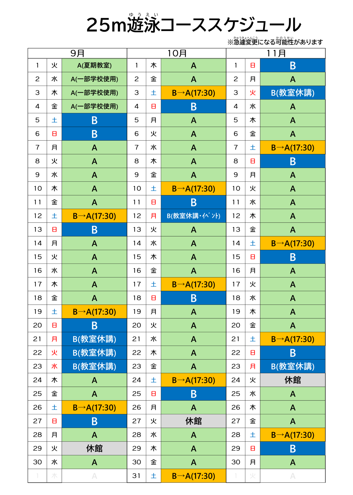 コース設定