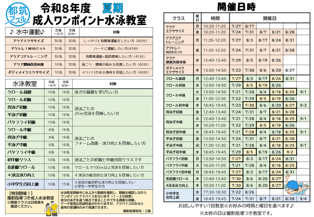 成人ワンポイント